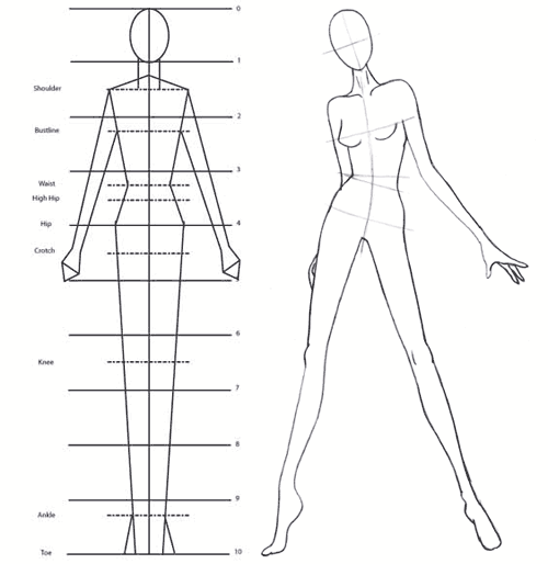 500x514 How To Draw Fashion Model Sketch Fashion Belief - Fashion Model Drawing
