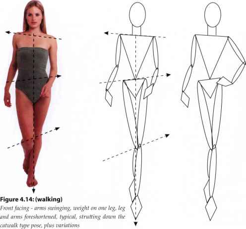 496x463 Popular Fashion Poses - Fashion Poses Drawing