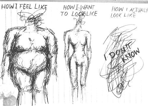 500x359 former fat person disorder - Fat Person Drawing