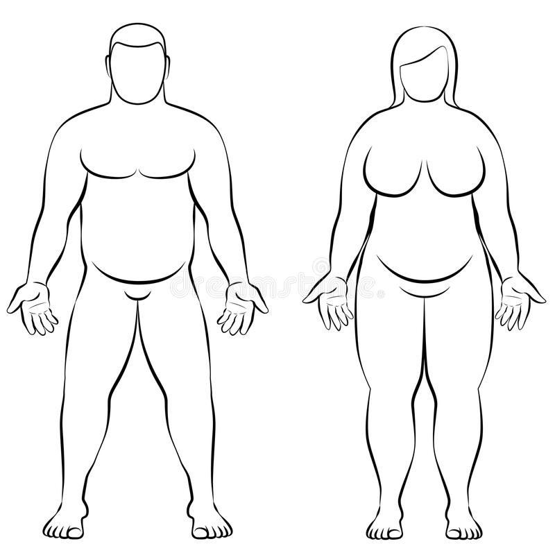 800x800 fat person outline fat couple overweight man woman body frontal - Fat Person Drawing