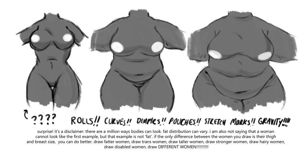 1000x500 whimsi anime boston on twitter hey art twitter its me again - Fat Person Drawing