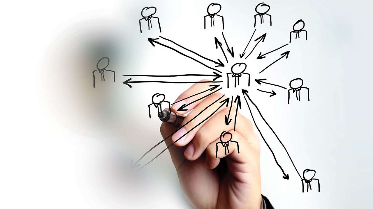 1280x720 The Basics Of Degree Feedback Why Is It Important - Feedback Drawing