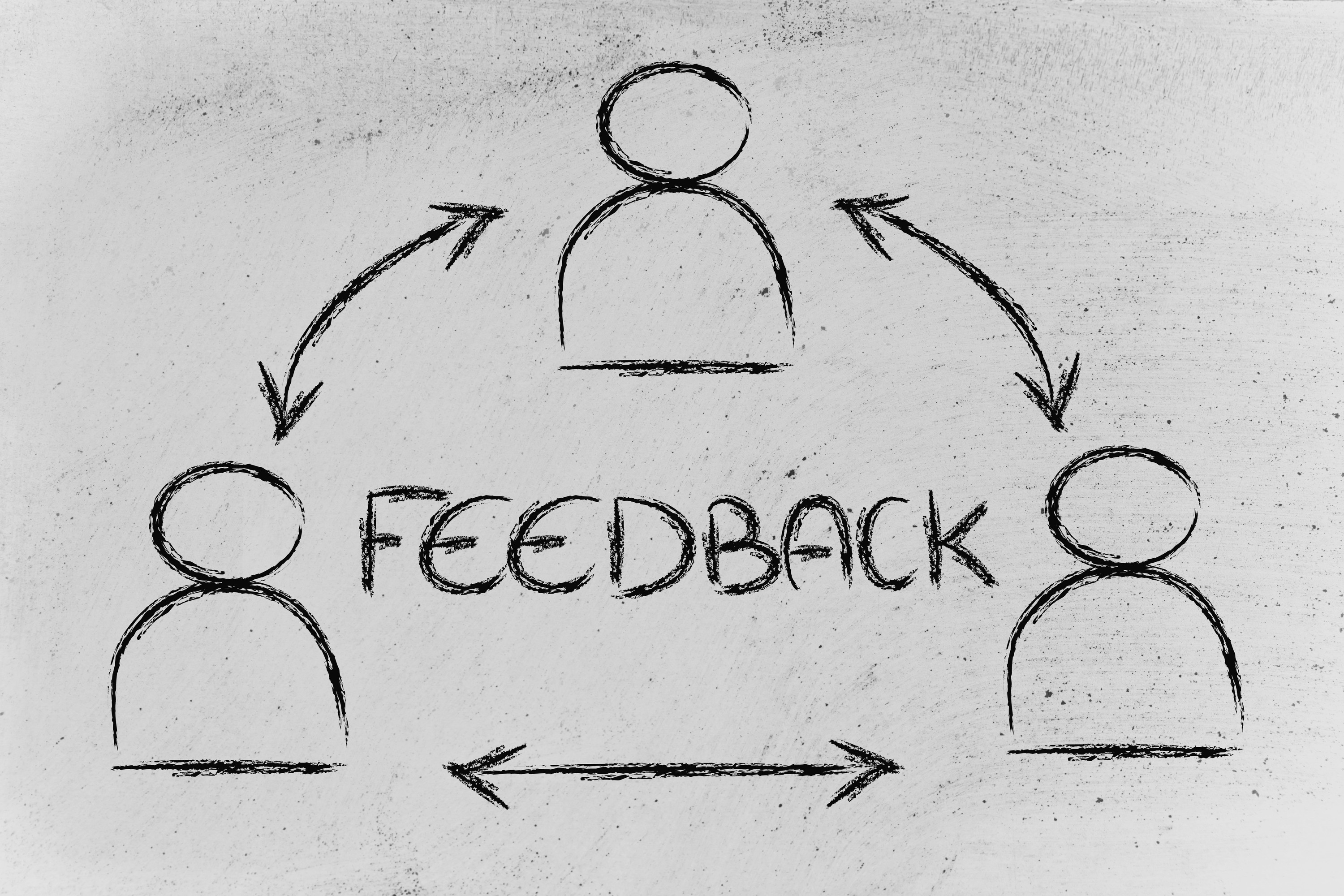 3000x2000 The Three Rules Of Giving Effective Feedback To Employees - Feedback Drawing