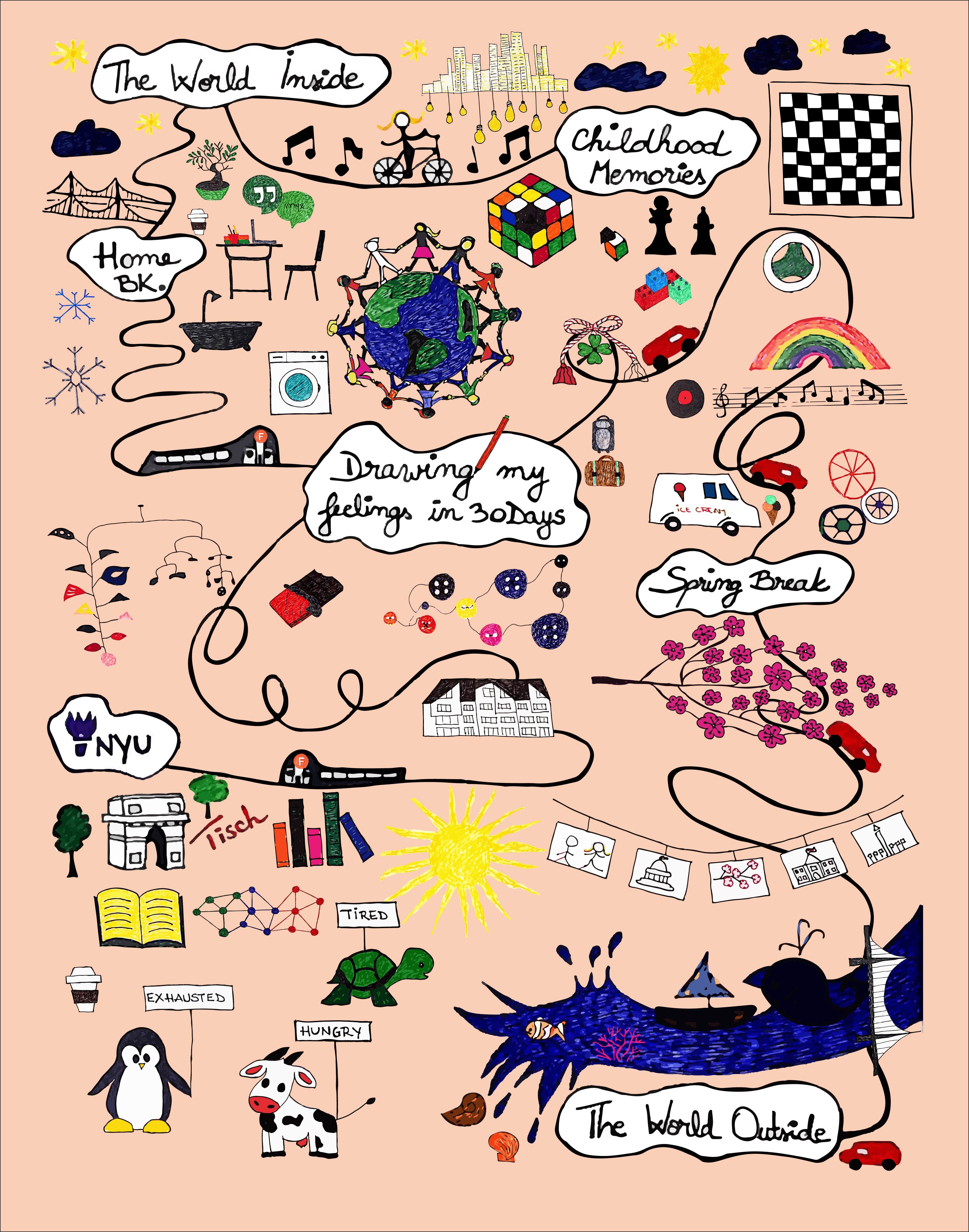 4094x5202 drawing feelings information is beautiful awards - Feelings Drawing