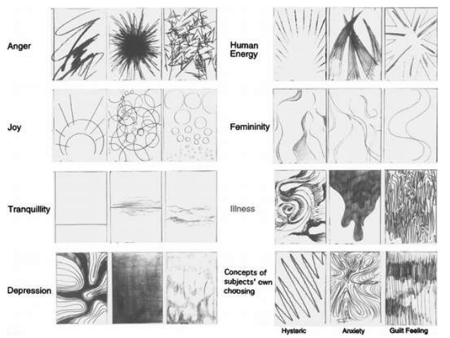 638x479 drawing and painting feelings - Feelings Drawing