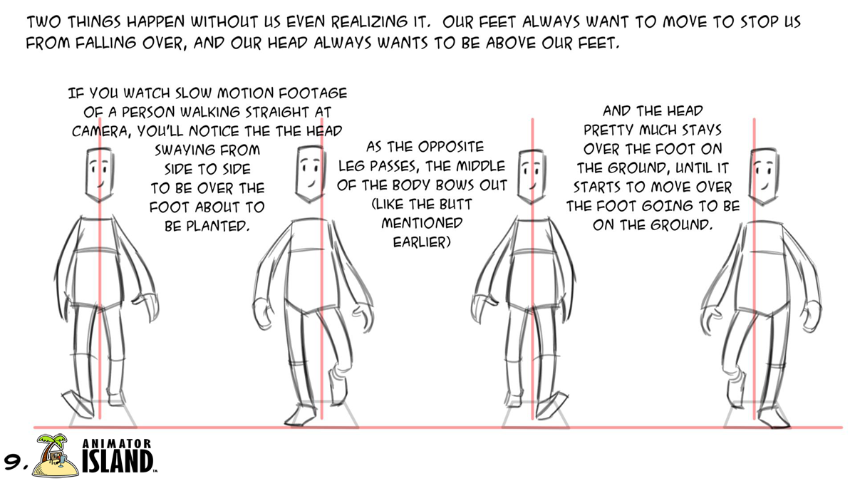 1200x675 drawing feet for animation - Feet Walking Drawing