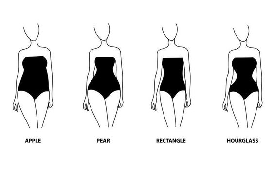 563x352 How To Dress An Apple Shape Body Type - Female Body Shape Drawing