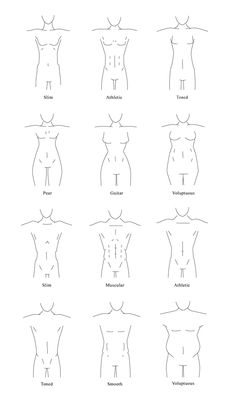 Female Body Shape Chart