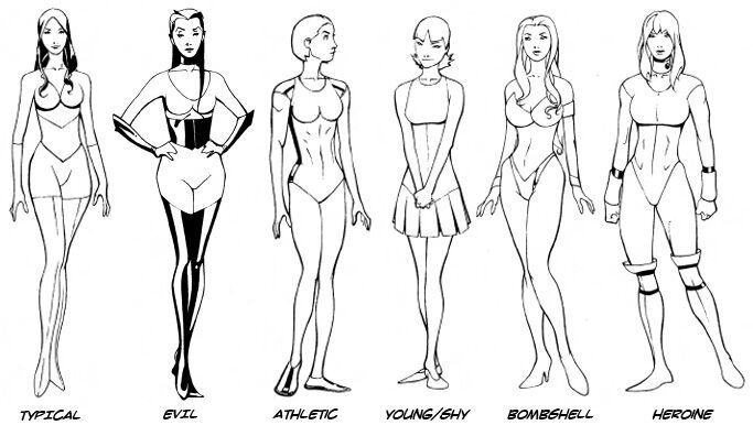 683x396 The Need For Body Shapes Comics Amino - Female Body Shape Drawing