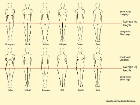 467x350 Realistic Female Body Shapes Drawing And Painting Tutorials - Female Body Shape Drawing