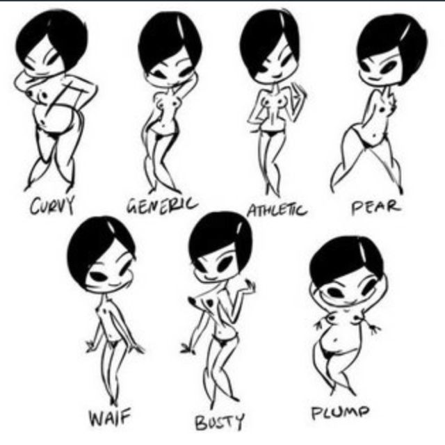 640x640 women body types illustration whats your body type art - Female Body Shape Drawing