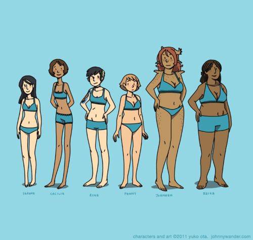 Body Type Anime Girl Body Reference