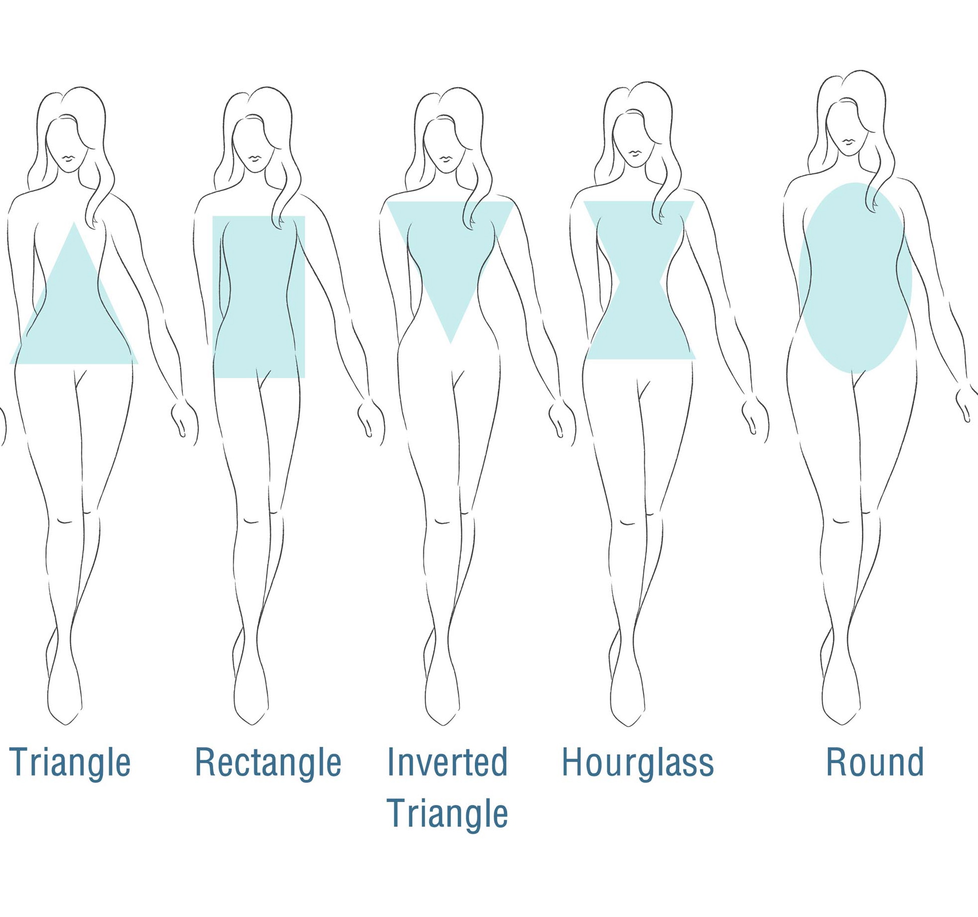 1971x1849 How To Dress For Your Body Type - Female Body Types Drawing