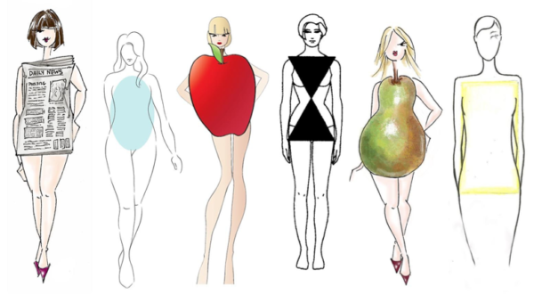 600x330 calculate your body shape - Female Body Types Drawing