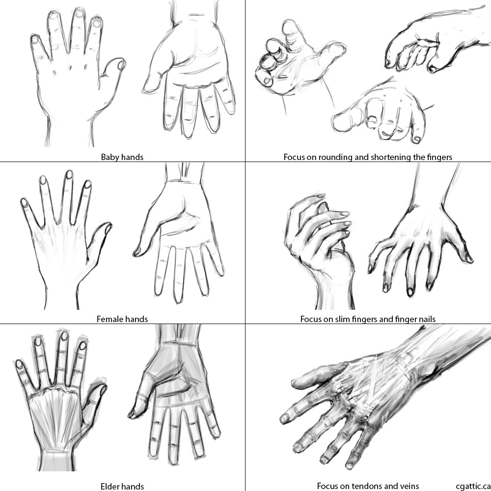 1000x1000 Hand Drawing Free Download - Female Hand Drawing