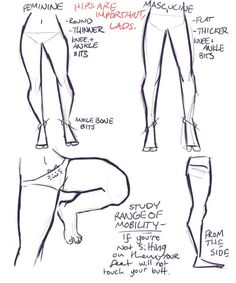 236x283 drawing tips in crafts drawings, art, drawing tips - Female Legs Drawing
