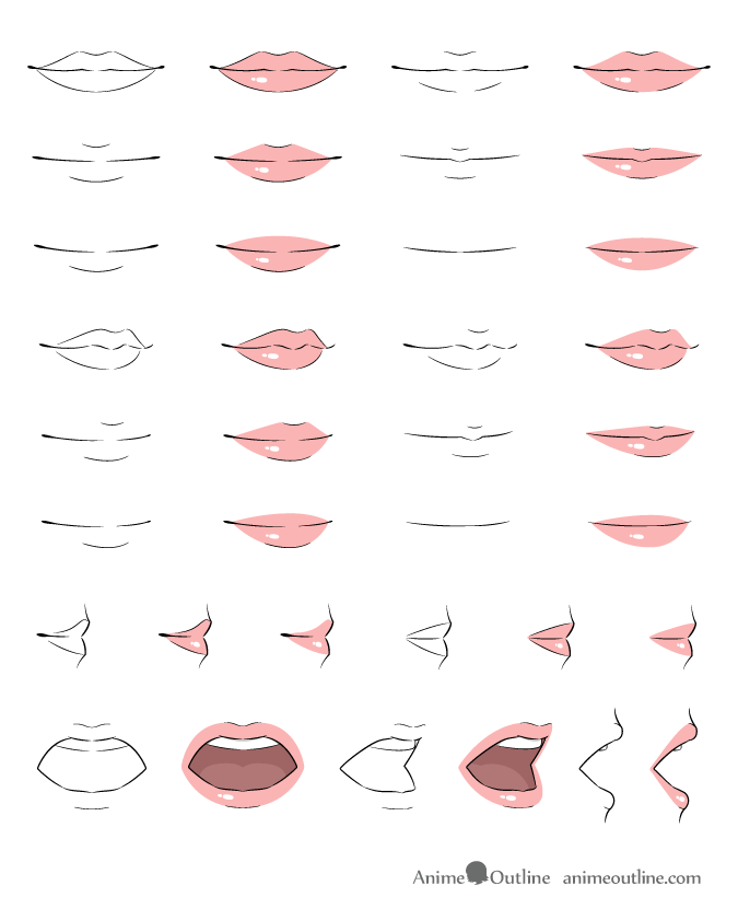 675x831 Anime Female Lips Drawing Anime Collection - Female Lips Drawing