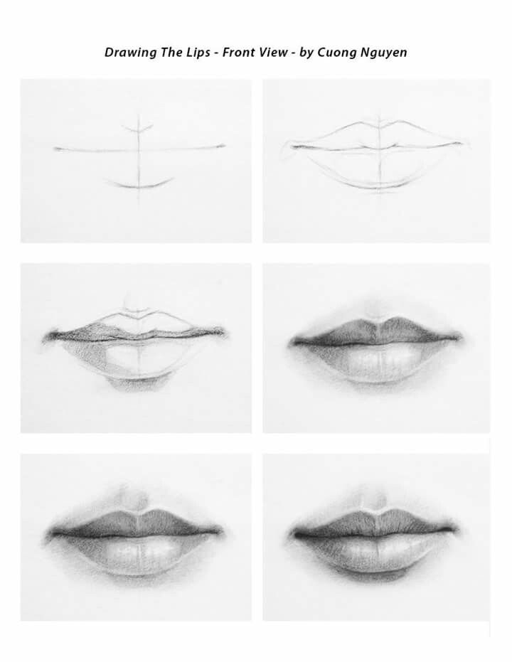 720x931 Draw Female Lips Drawing Art, Drawings, Mouth Drawing - Female Lips Drawing