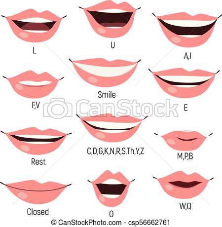 450x460 female mouth animation phoneme mouth chart alphabet prononciation - Female Mouth Drawing