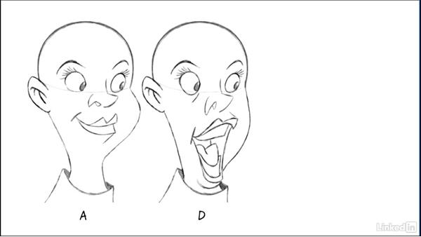 600x338 Cartoony Female Mouth Shapes - Female Mouth Drawing