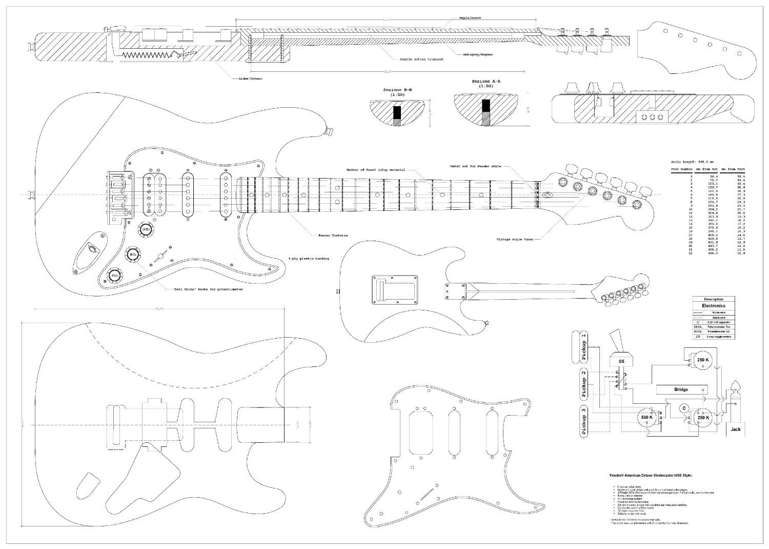 1500x1070 stratocaster technical drawing - Fender Drawing