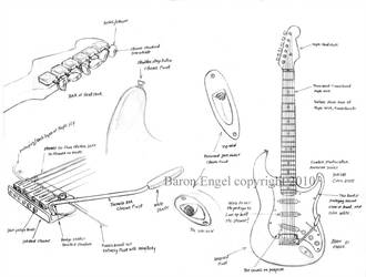 330x250 fender stratocaster - Fender Stratocaster Drawing
