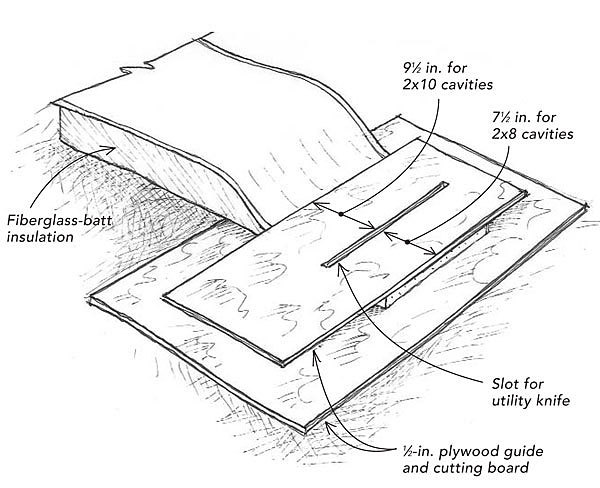 600x488 get tight fits with fiberglass batts - Fiberglass Drawing