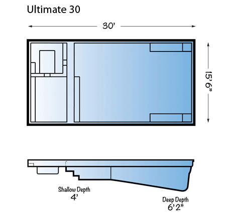 460x430 ultimate model fiberglass pool from leisure pools signature - Fiberglass Drawing