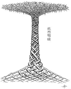 240x300 fig tree drawings fine art america - Fig Tree Drawing