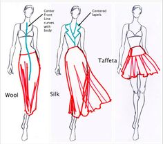 236x208 Best Figure Drawing Clothes Images Drawing Fashion, Fashion - Figure Drawing With Clothes