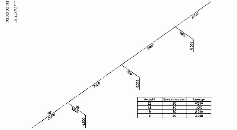 786x431 Cad Software Drawing For Fire Fighting System Design - Fire Design Drawing