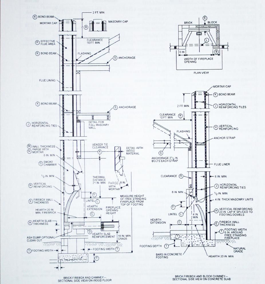 926x992 fireplace drawing details the fireplace gallery fireplaces - Fireplace Drawing