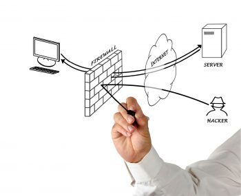 350x285 Implementing Software Defined Network - Firewall Drawing