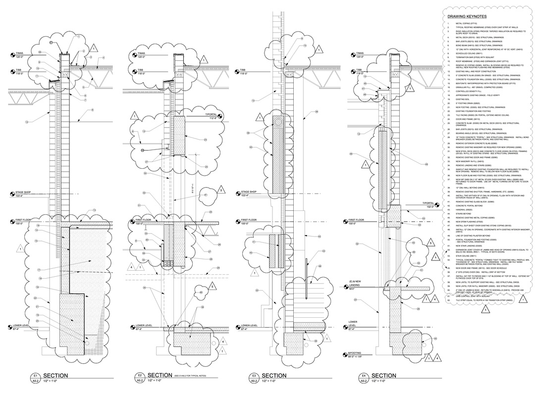 1080x800 Wiki Blog - Firewall Drawing