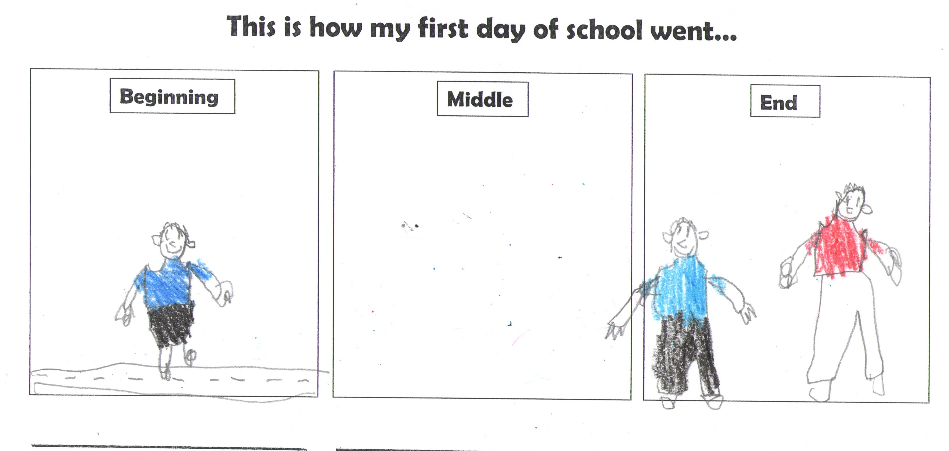 3267x1552 first day of school confident parents confident kids - First Day Of School Drawing