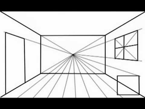 480x360 How To Draw With One Point Perspective - First Person Perspective Drawing