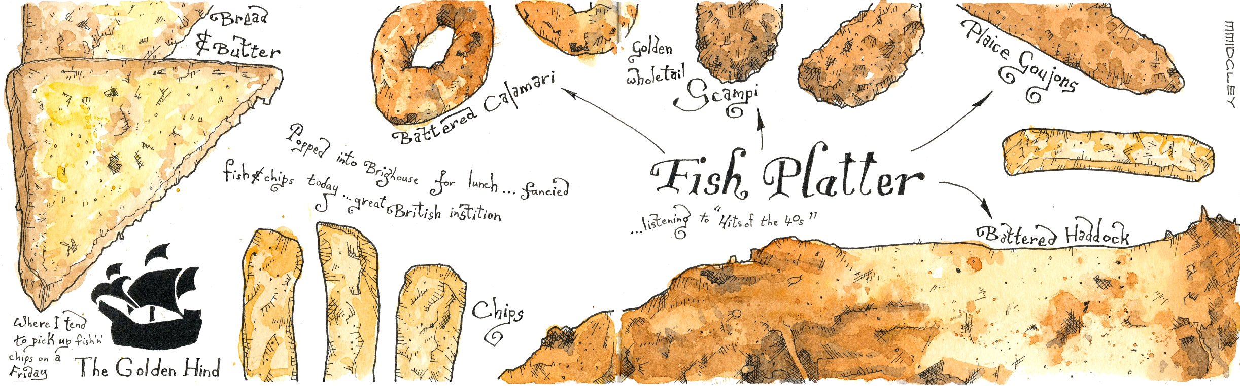 2444x762 Fish And Chips Matthew Midgley Illustration - Fish And Chips Drawing