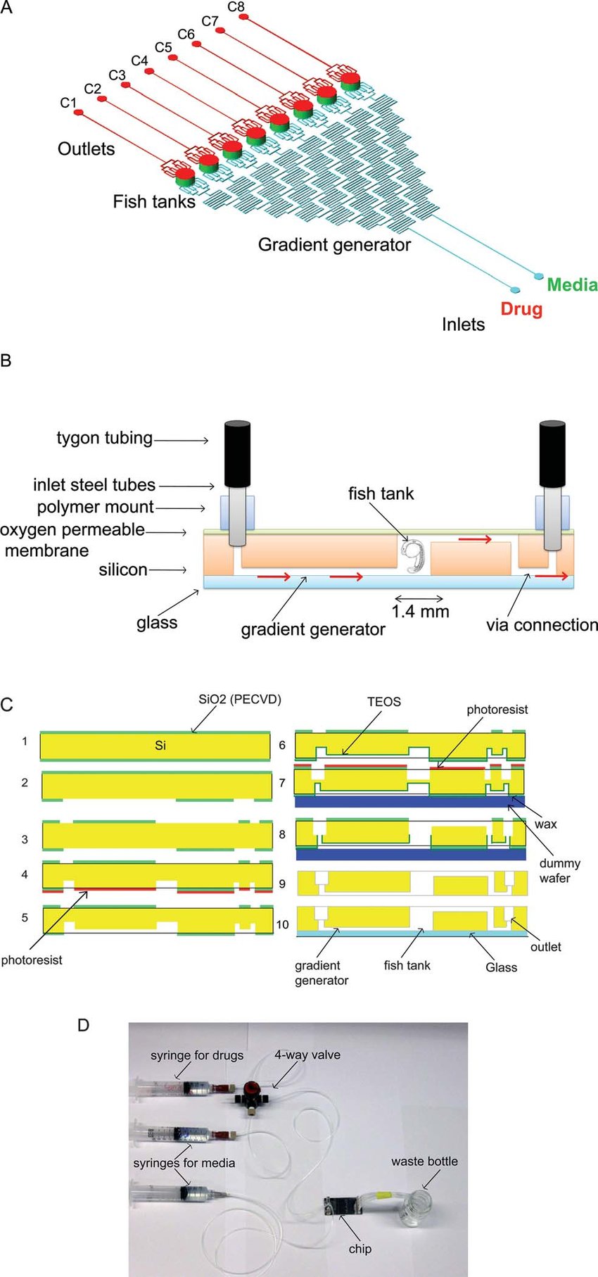 850x1814 Fish And Chips - Fish And Chips Drawing