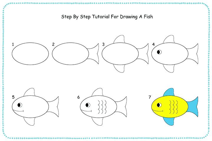 Fish Drawing For Kids at PaintingValley.com | Explore collection of ...