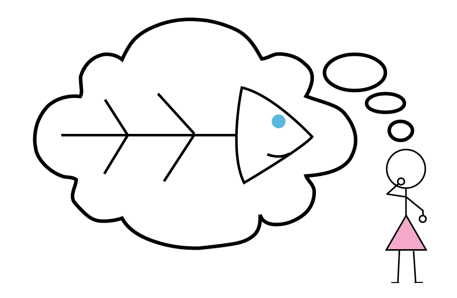 907x592 Using A Fishbone - Fishbone Drawing