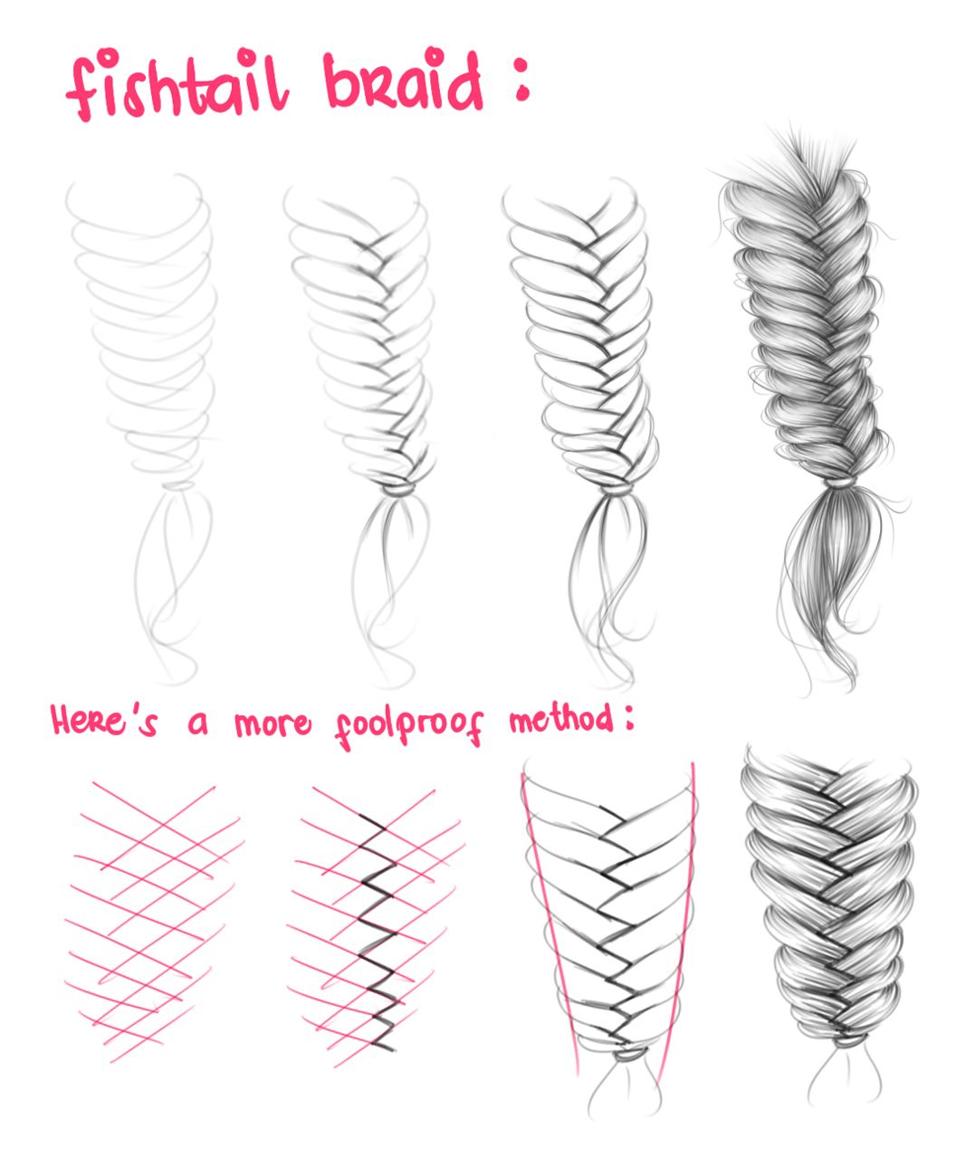 1067x1280 How To Draw A Fishtail Braid Rory In Drawings, Art - Fishtail Braid Drawing