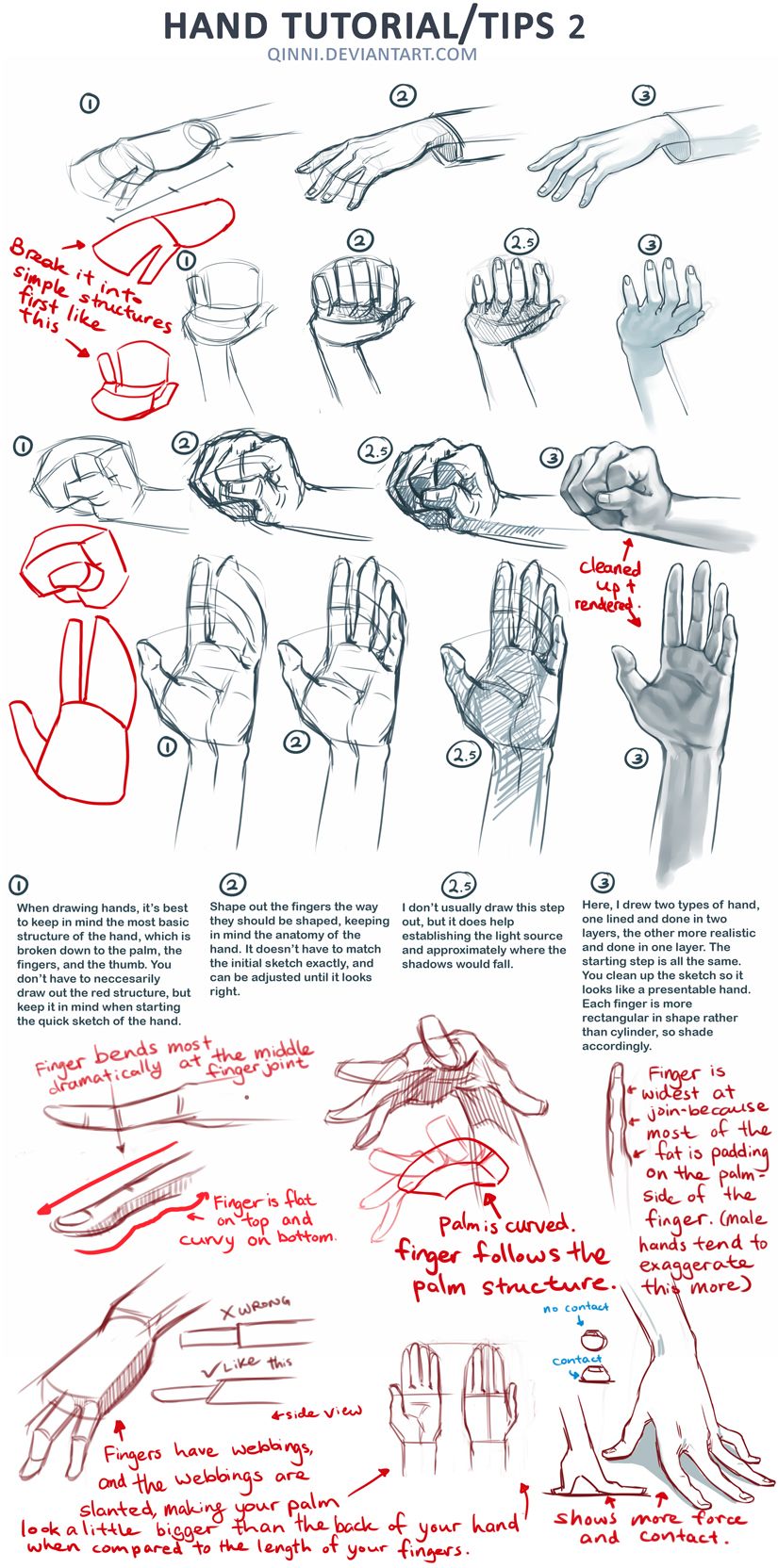 825x1664 Vyvylikewhoa I Need So Much Help On Hands It's Not Even Funny - Fist Drawing Tutorial