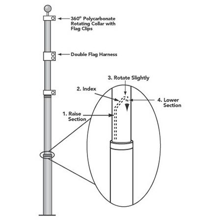 Flag Pole Drawing at PaintingValley.com | Explore collection of Flag ...