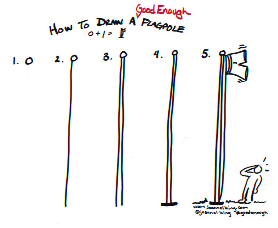 900x738 How To Draw A Good Enough Flagpole Drawing - Flag Pole Drawing