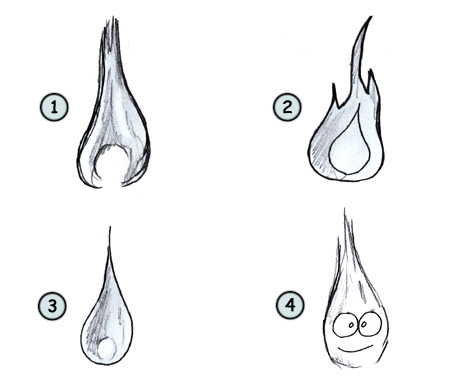 450x389 how to draw flames - Flames Outline Drawing