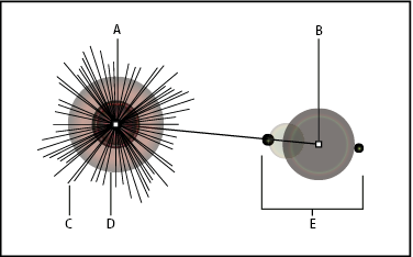376x234 How To Draw With The Pen, Pencil, Or Flare Tool In Illustrator - Flare Drawing