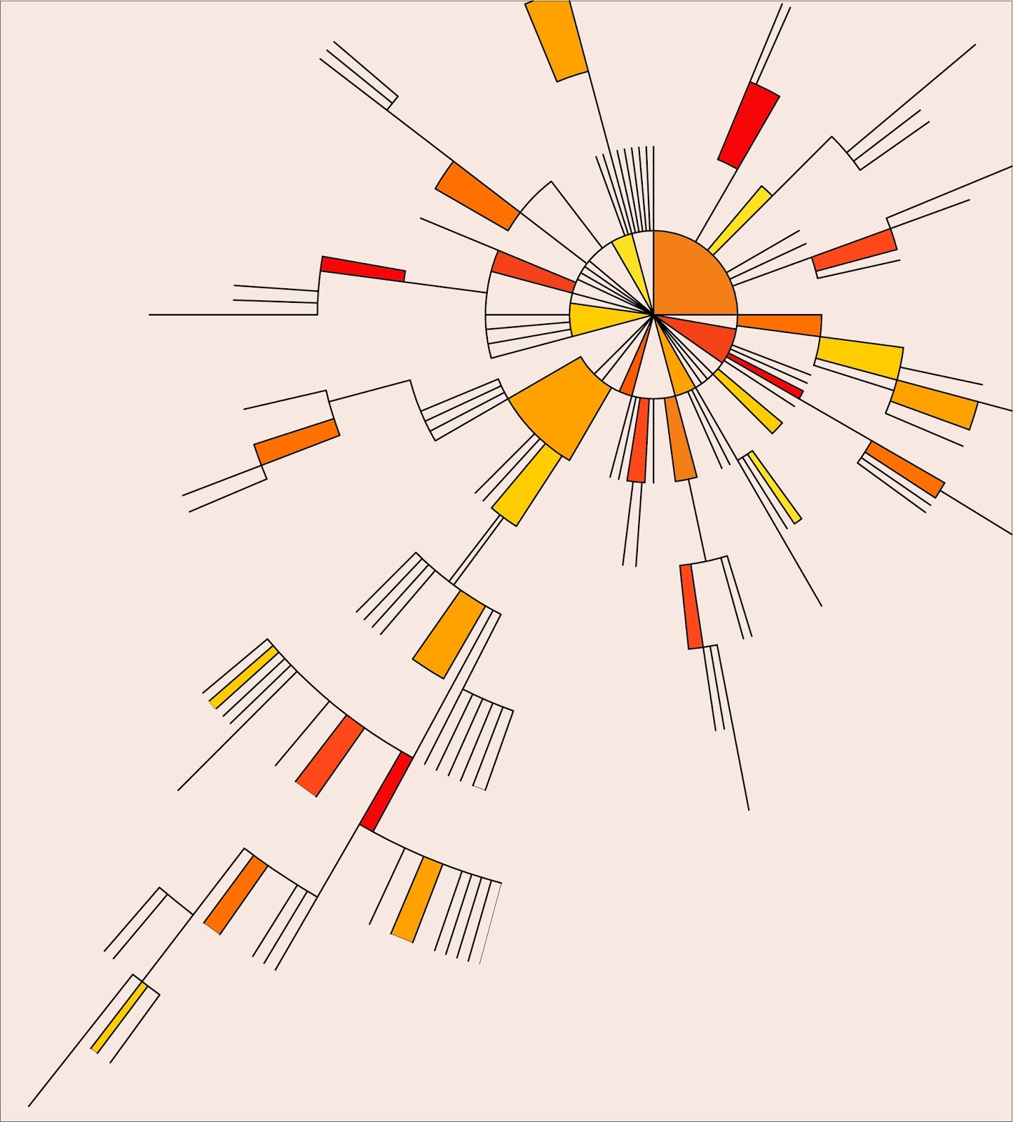 1445x1600 Two Cats Quilts Solar Flare Drawing - Flare Drawing