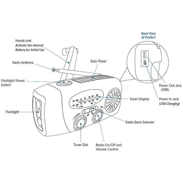 600x600 Radio Flashlight - Flashlight Drawing