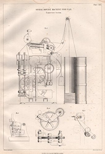 341x500 Victorian Engineering Drawing Spiral Roving Machine - Flax Drawing