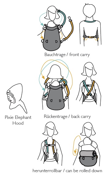 352x581 mam babywearing cover deluxe flex dark iris black - Flex Drawing